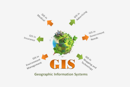 Anwendungen von Geoinformationssystemen: